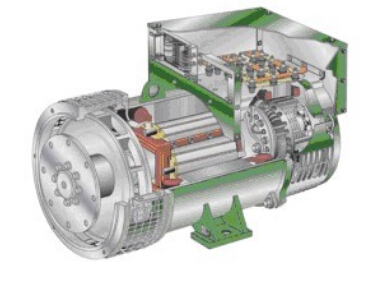 峨蔓镇发电机内部结构图 峨蔓镇发电机内部结构图